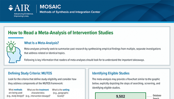MOSAIC How to Read Meta-analysis of Interventions infographic